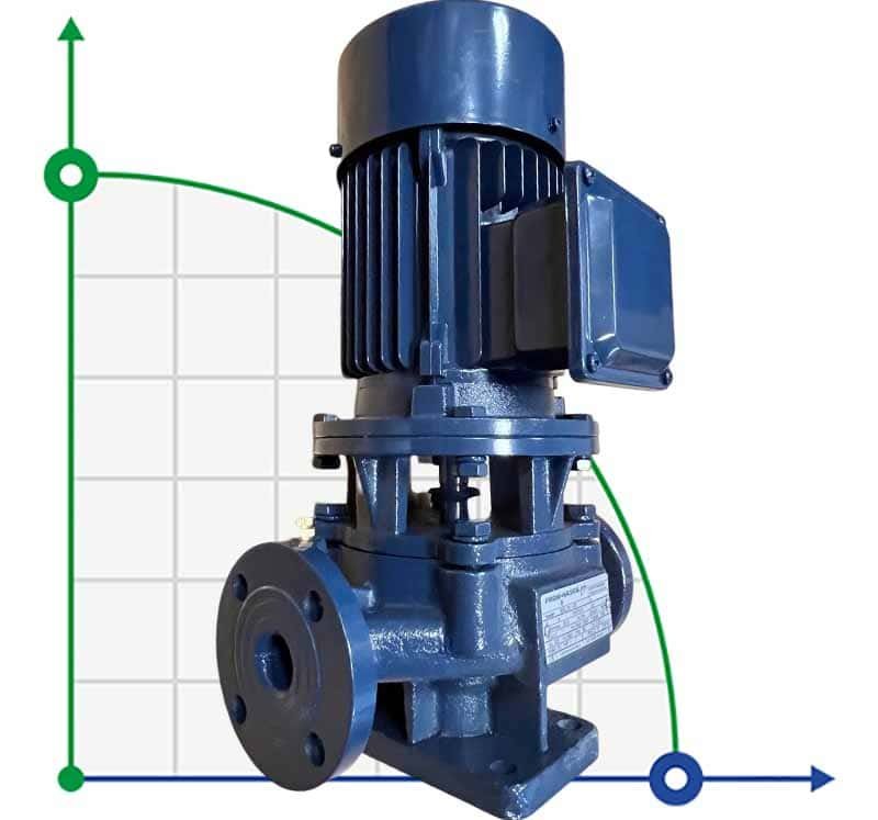 Bomba centrífuga vertical IRG BGL 25-125 (4/20), 0,75 kW, 2880