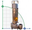 Pompe submersible de drainage ID 316 DERBY EX 200,  380V pour les hydrocarbures