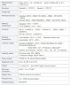 DN25 Stainless steel flow meter rotameter LZ PN16 (liquid Alcohol mixture C2H5OH 92%), 16...160 l/h, 4-20mA, Ex