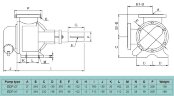 Шестеренчатый насос для изделий из пластмассы и резины EMSE EDP-I 4 дюйма, 34,5-56,1 м3/ч с внутренним зацеплением, без двигателя