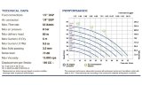 Pompe pneumatique à membrane PHOENIX P55 PP NBR, 55 l/min pour coagulant