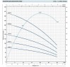 The well pump 4SR1m/45