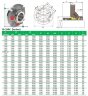 Картриджне ущільнення насосу R-CURC 1.5/8, SIC/SIC, VITON, 316L