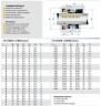 Sello mecánico a la bomba R-2100К 24, CAR/SIC, EPDM, 304