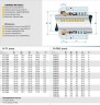 Normale Wellendichtung R-FBC 30, SIC/SIC, VITON, 304, NG