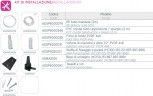 Electrobombas dosificadoras PDE HC997 PH-RX-2B 07-04/08-02/10-00 230V PVDF-PTFE-VT