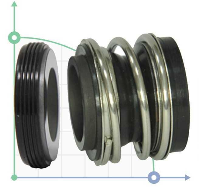 Sello mecánico R-MG1S20 28, CAR/SIC, EPDM, 304, G60