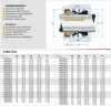 Sello mecánico R-MG1S20 28, CAR/SIC, EPDM, 304, G60