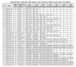 Центробежный насос QHS-40-2, AISI 316
