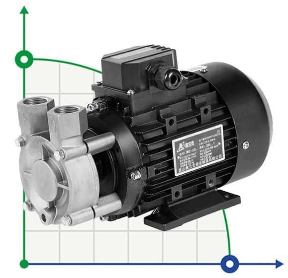 Высокотемпературный насос WD-20E, 380V из нержавеющей стали, -30°C+200°C вихревой
