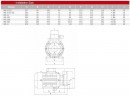Высокотемпературный насос WD-20E, 380V из нержавеющей стали, -30°C+200°C вихревой