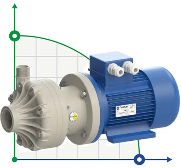 Bomba centrífuga horizontal con sellos mecánicos DR 015 PP, 0,75 kW