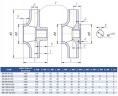 Cantilever monobloc pump KM 80-50-200, 15kW, 3000