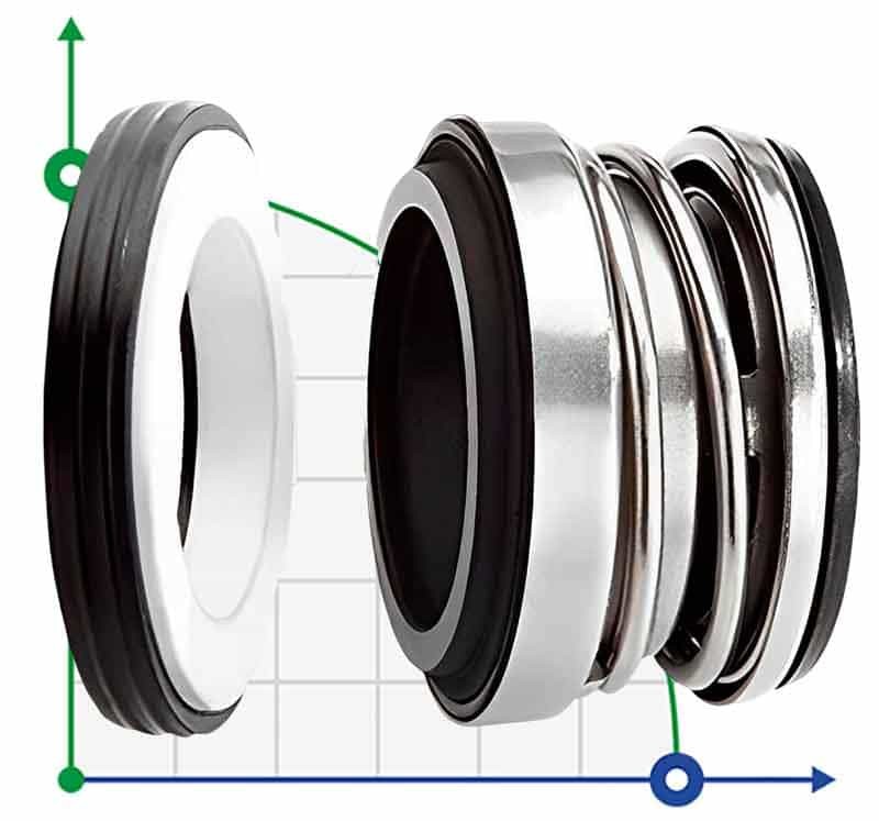 Уплотнение вала насоса R-104 14, CAR/CER, EPDM, 304