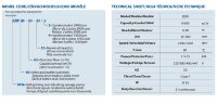 Bomba autocebante para aguas residuales BZWM100-80-60/2, 37kW, 2900