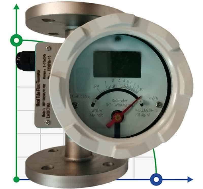 DN50 Расходомер из нержавеющей стали ротаметр LZ PN16 (вода), 0...10 000 l/h, 4-20mA, Ex
