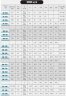 Насос термомасла EMSE EKY 100-160, 45 кВт, 2900, без двигателя