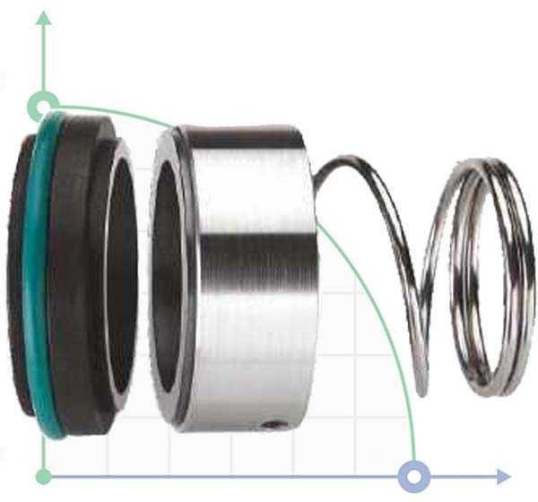 Gleitringdichtung R-BT-RN3 12, SIC/SIC, VITON, 304
