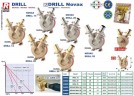 DRILL 25 Pumpe für Bohrer