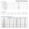 Keramik Raschig Ring, 25х25х3,2 mm, Ceramic Raschig Ring