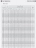 Насос для сушильной камеры ETKF-M 40-250, 22 kW, 3000