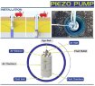 Pompe pneumatique antidéflagrante pour puits FLUIMAC PIEZO PUMP 1, POM, 8 l/min