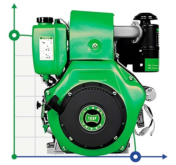 Двигун дизельний PD 186, 5,7kW, 3000rpm для насосних станцій з ВОМ