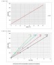 Шестеренчатий насос для перекачування фарби Kupar KIP 2 1/2 дюйма, 7-35 м3/год