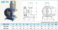 Перистальтический насос для перекачки абразивных суспензий ACME Pompe ASP 15 FX 155 л/ч, 0,18 кВт, 35 об/мин, с фиксированной производительностью