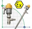 Drum pump BTS-HD-EX2-V+SS316L-HP-700mm