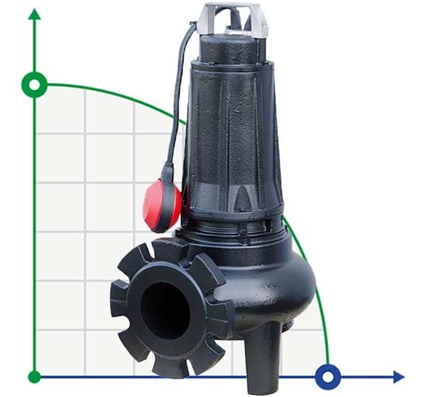 Bomba sumergible Dreno DNA-EX 80-4/090 M con impulsor vortex