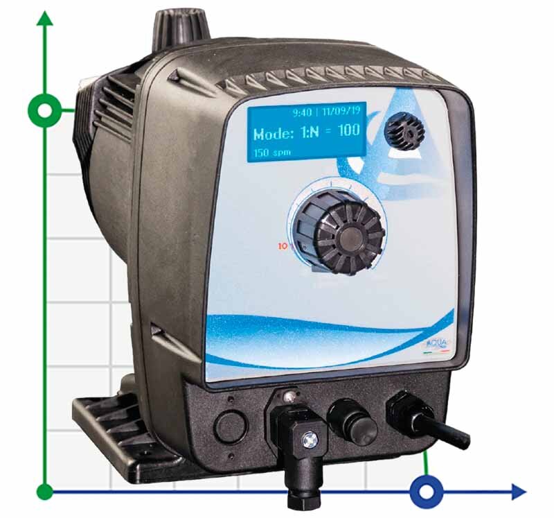 Электромагнитный насос-дозатор PDE HC200+ MULTIFUNCTION M60 240V PVDF-CE-VT, 1-10 л/ч, 7-1 бар