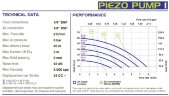 Submersible pneumatic pump for condensate pumping FLUIMAC PIEZO PUMP 1, POM+CF, 8 l/min