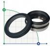 Механическое уплотнение насоса ABS R-1577 65, SIC/SIC, VITON, 304, G60