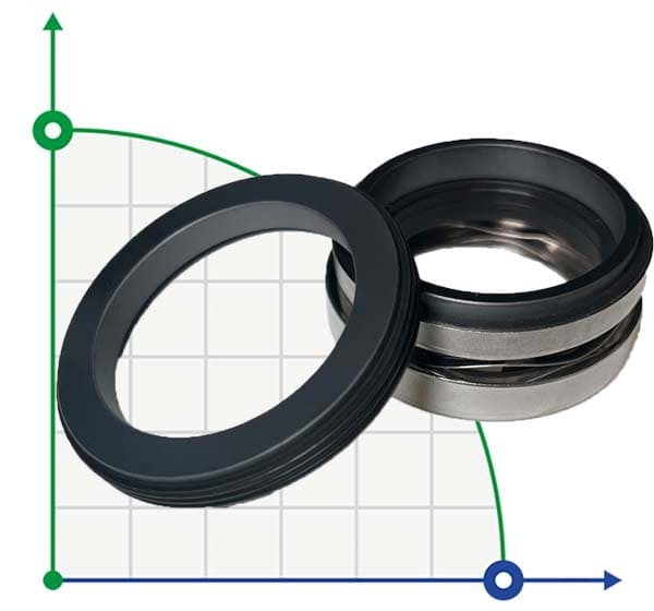Механическое уплотнение насоса ABS R-1577 65, SIC/SIC, VITON, 304, G60