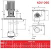 ADV 95/PVDF/1000/1HP/2800/BSP pionowy pompa odśrodkowa