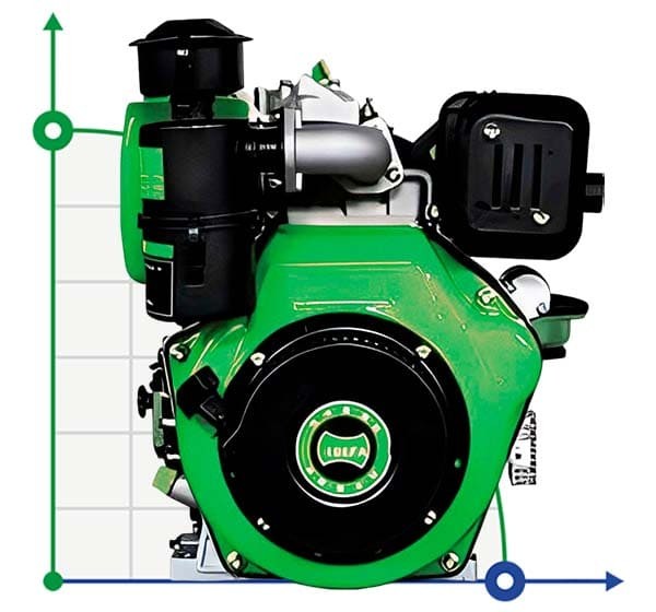 PD 188 Diesel engine, 6,6kW, 3000rpm with universal joint shaft