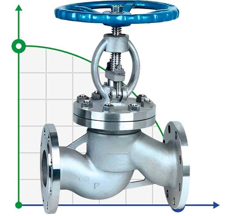PN16 DN25 tainless steel flanged valve AISI 316, Seal AISI 316