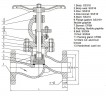 PN16 DN25 tainless steel flanged valve AISI 316, Seal AISI 316