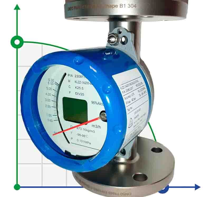 DN25 Durchflussmesser Rotameter JF2421002Z Edelstahl LZ PN16 (alcohol 40%), 0.14...1.4 m3/h, 4-20mA, Ex