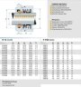 Gleitringdichtung R-FBD 22, SiC/SiC, Viton, 304, NG