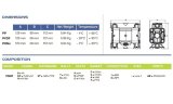 Pompe à membrane pneumatique PHOENIX P07 PP ATEX