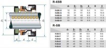 Сальник (торцевое уплотнение) R-6SB 30, SIC/SIC, EPDM, 304