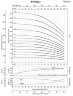 Bomba de alcohol antideflagrante BVS 12-12, 7,5 kW, AISI 304, Ex