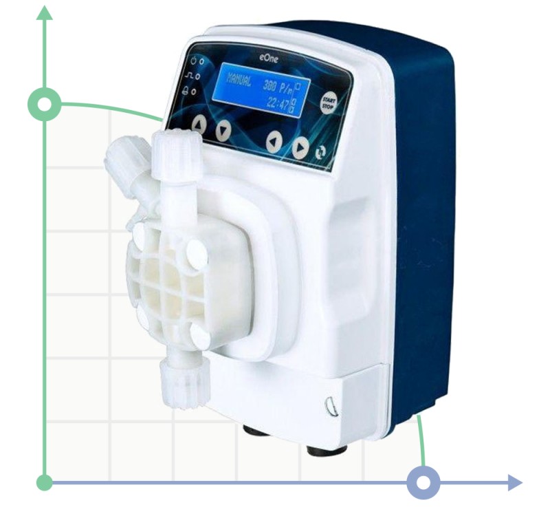 Dosing pump PDE eONE PLUS 10-12 100/250V