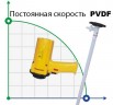 Drum pump BTS-SB-550W+PVDF-700mm (with constant speed)