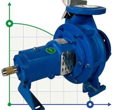 BTKF 50-250 Einstufige konsolen Pumpe , ohne Motor (3000)