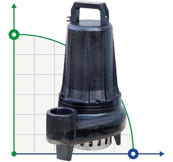 Pompe submersible pour eaux chargées Dreno BIC PRO 50-2/150 T avec roue à deux canaux