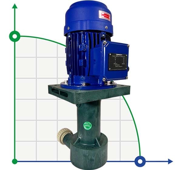 QP-25SK-1/25EF, GFRPP-0,37kW, 150L/min, 8m Kreiselpumpe für Galvanik