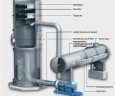 Intercambiador de calor recuperativo para columnas de calefacción 160 m2